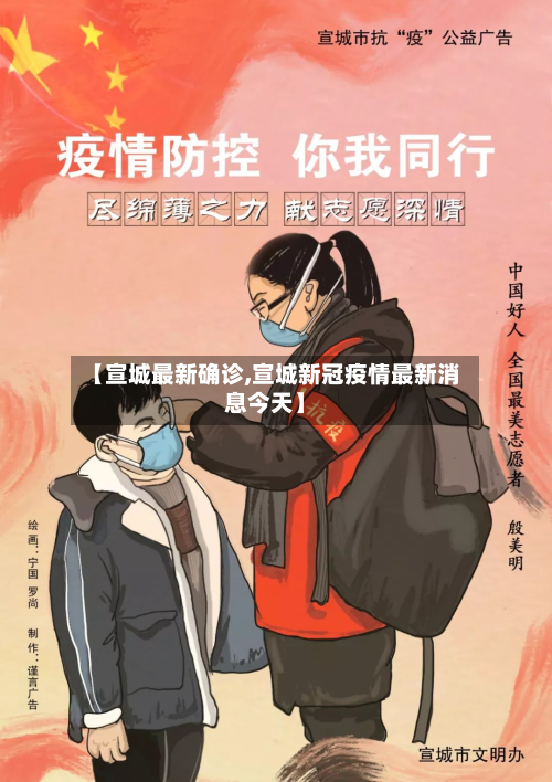 【宣城最新确诊,宣城新冠疫情最新消息今天】-第2张图片