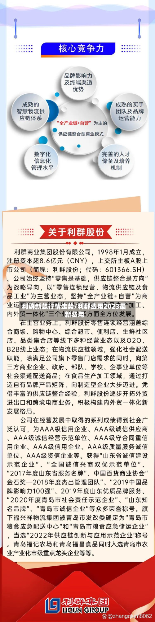 利群新款行情走势/利群费用2023最新费用
