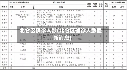 北仑区确诊人数(北仑区确诊人数最新消息)
