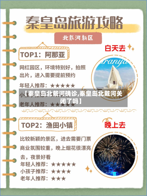 【秦皇岛北戴河确诊,秦皇岛北戴河关闭了吗】-第2张图片