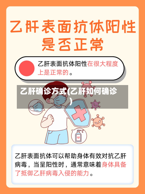乙肝确诊方式(乙肝如何确诊)-第3张图片