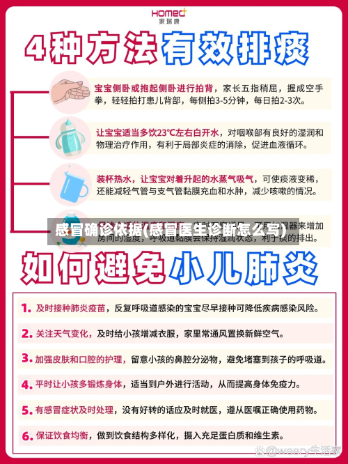 感冒确诊依据(感冒医生诊断怎么写)-第3张图片