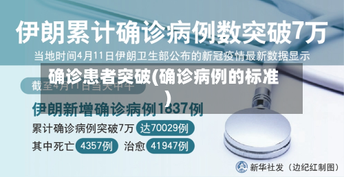 确诊患者突破(确诊病例的标准)