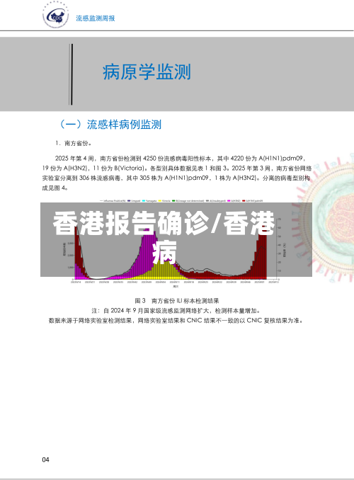 香港报告确诊/香港病