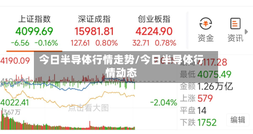 今日半导体行情走势/今日半导体行情动态