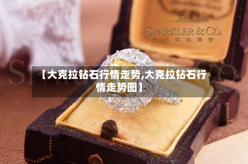 【大克拉钻石行情走势,大克拉钻石行情走势图】-第2张图片