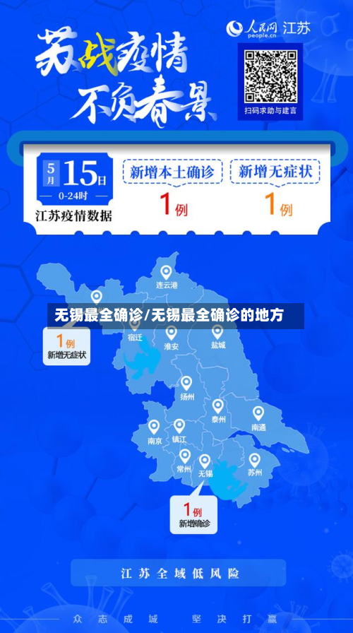 无锡最全确诊/无锡最全确诊的地方