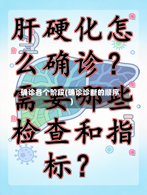 确诊各个阶段(确诊诊断的顺序)