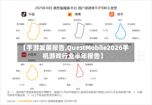 【手游发展报告,QuestMobile2026手机游戏行业半年报告】-第3张图片