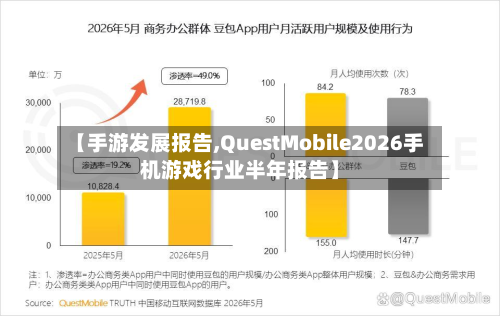 【手游发展报告,QuestMobile2026手机游戏行业半年报告】-第2张图片