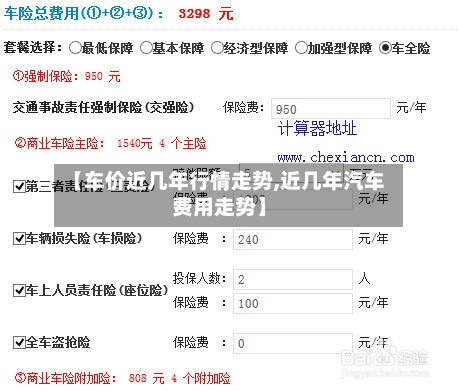 【车价近几年行情走势,近几年汽车费用走势】