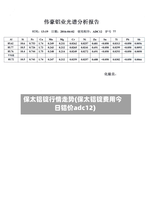保太铝锭行情走势(保太铝锭费用今日铝价adc12)-第3张图片