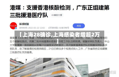 【上海28确诊,上海感染者增超2万】