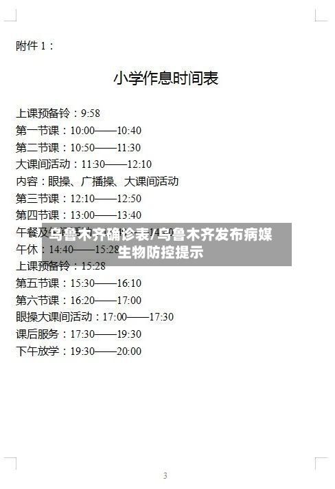 乌鲁木齐确诊表/乌鲁木齐发布病媒生物防控提示