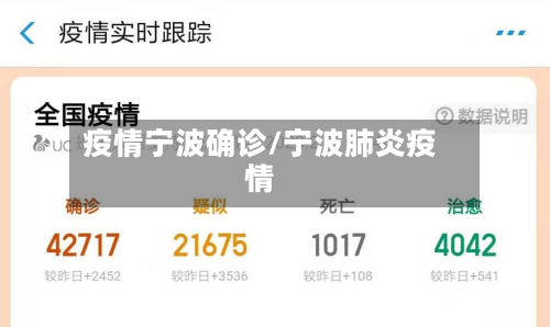 疫情宁波确诊/宁波肺炎疫情-第2张图片