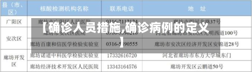 【确诊人员措施,确诊病例的定义】