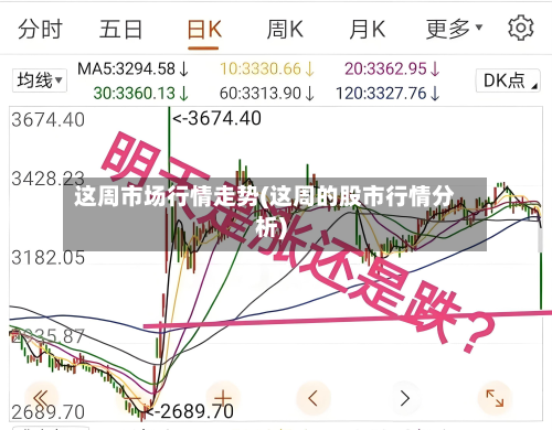 这周市场行情走势(这周的股市行情分析)-第3张图片
