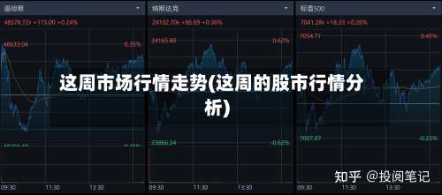 这周市场行情走势(这周的股市行情分析)