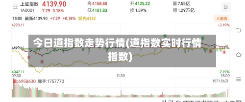 今日道指数走势行情(道指数实时行情指数)