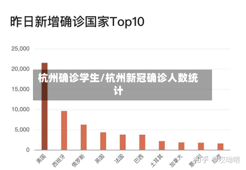 杭州确诊学生/杭州新冠确诊人数统计-第2张图片