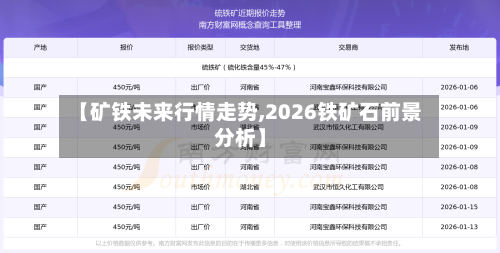 【矿铁未来行情走势,2026铁矿石前景分析】