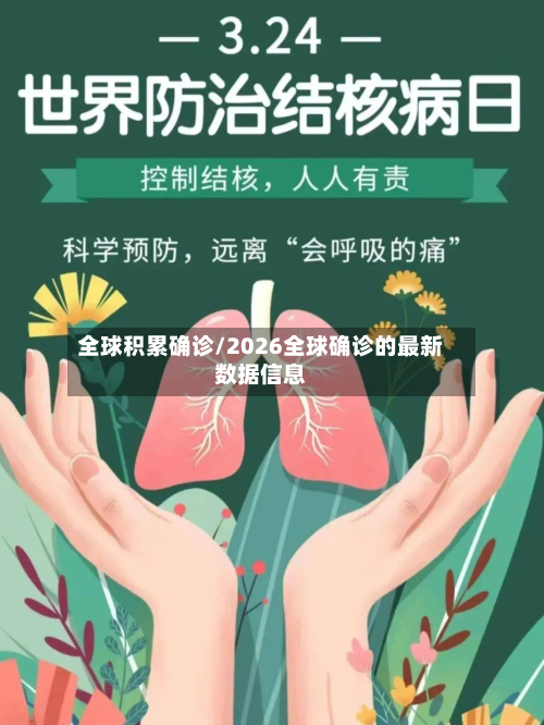全球积累确诊/2026全球确诊的最新数据信息-第3张图片