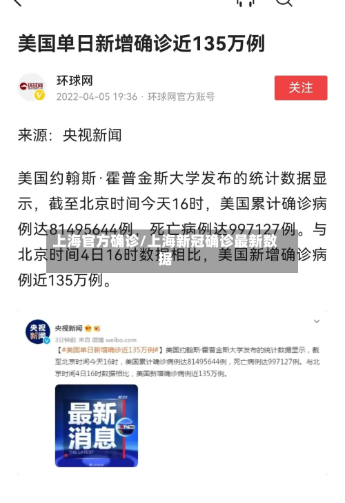上海官方确诊/上海新冠确诊最新数据