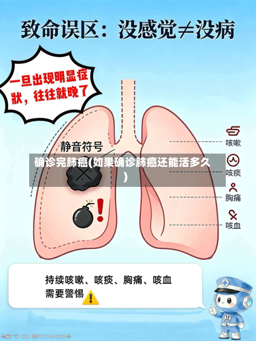 确诊完肺癌(如果确诊肺癌还能活多久)-第2张图片