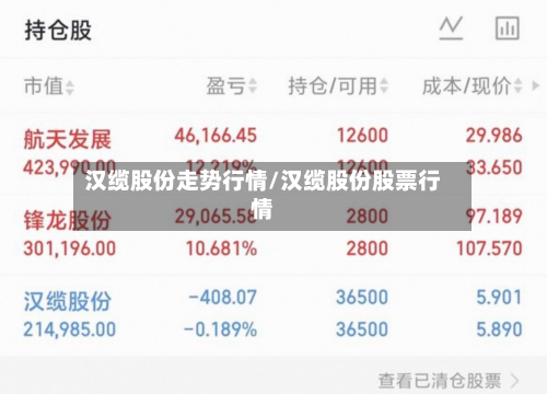 汉缆股份走势行情/汉缆股份股票行情-第2张图片