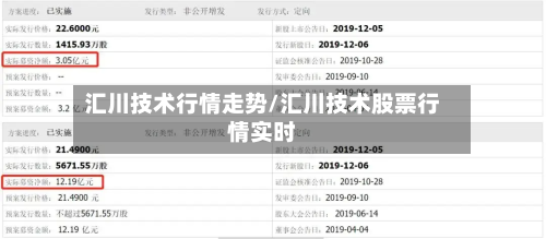 汇川技术行情走势/汇川技术股票行情实时