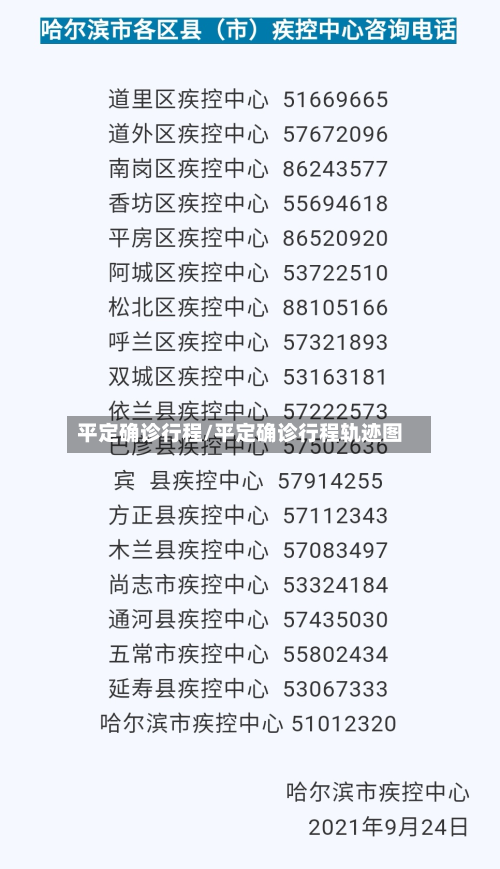 平定确诊行程/平定确诊行程轨迹图-第3张图片