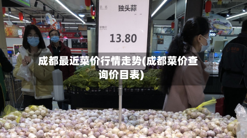 成都最近菜价行情走势(成都菜价查询价目表)-第2张图片