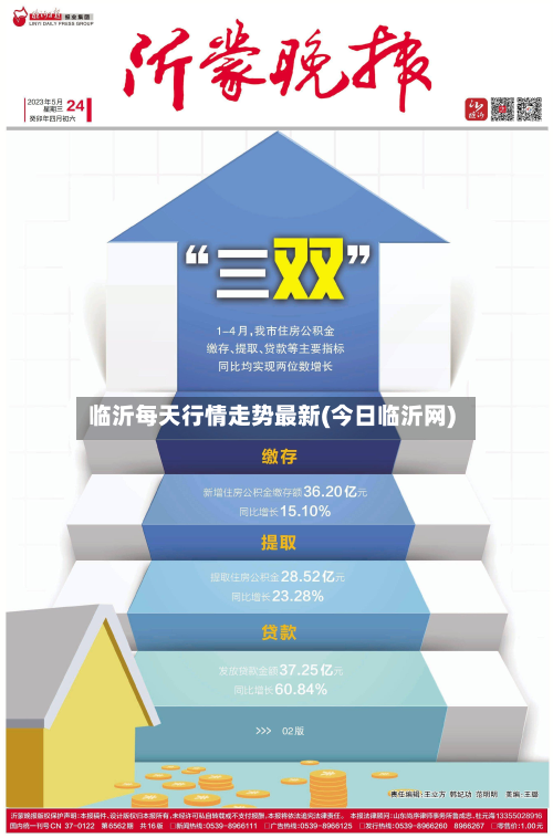 临沂每天行情走势最新(今日临沂网)-第3张图片