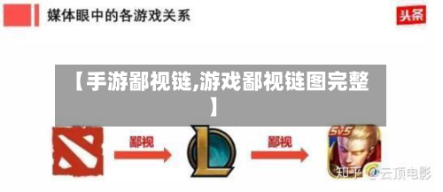 【手游鄙视链,游戏鄙视链图完整】