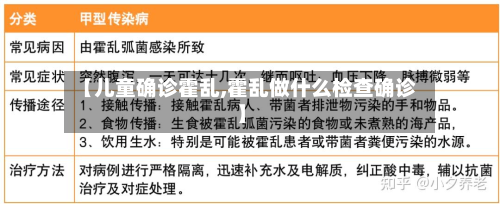 【儿童确诊霍乱,霍乱做什么检查确诊】