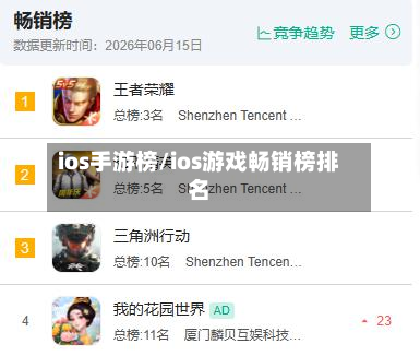 ios手游榜/ios游戏畅销榜排名-第2张图片