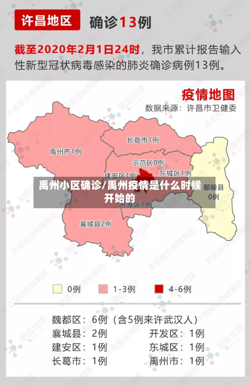 禹州小区确诊/禹州疫情是什么时候开始的