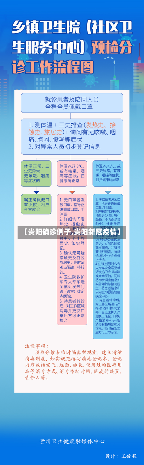 【贵阳确诊例子,贵阳新冠疫情】