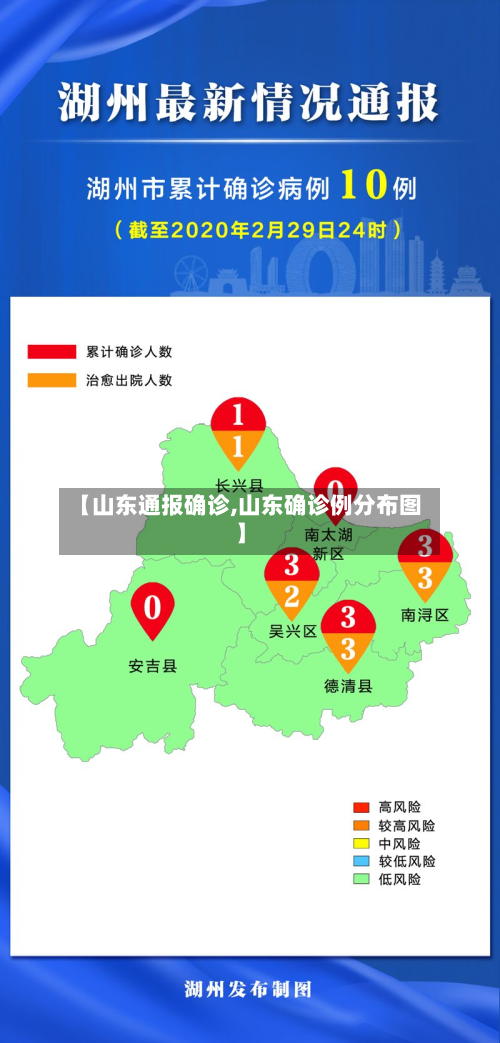 【山东通报确诊,山东确诊例分布图】