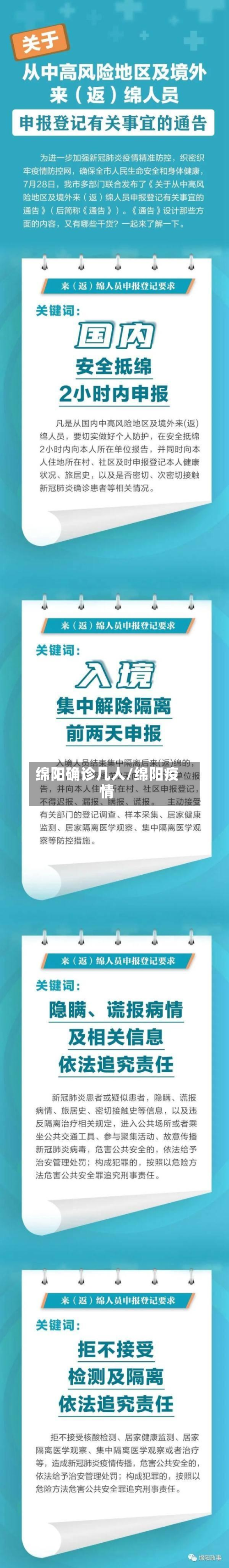 绵阳确诊几人/绵阳疫情