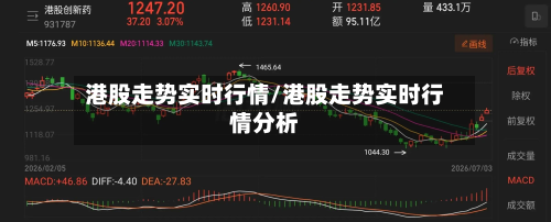 港股走势实时行情/港股走势实时行情分析-第2张图片