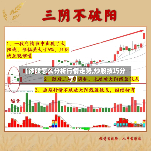 【炒股怎么分析行情走势,炒股技巧分享】-第2张图片