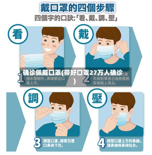 确诊佩戴口罩(带好口罩27万人确诊)-第2张图片