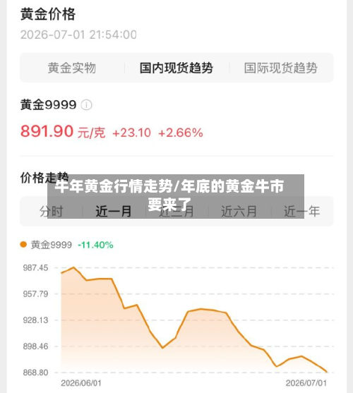牛年黄金行情走势/年底的黄金牛市要来了