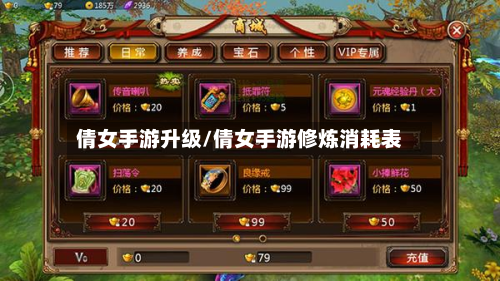 倩女手游升级/倩女手游修炼消耗表