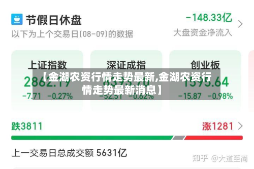 【金湖农资行情走势最新,金湖农资行情走势最新消息】-第2张图片