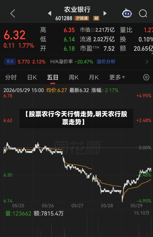 【股票农行今天行情走势,明天农行股票走势】-第2张图片