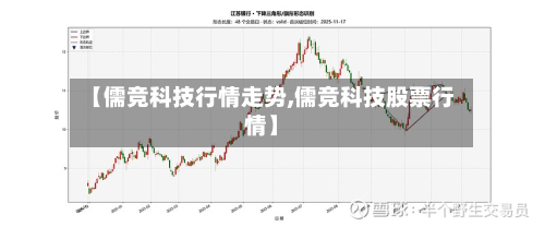 【儒竞科技行情走势,儒竞科技股票行情】-第2张图片