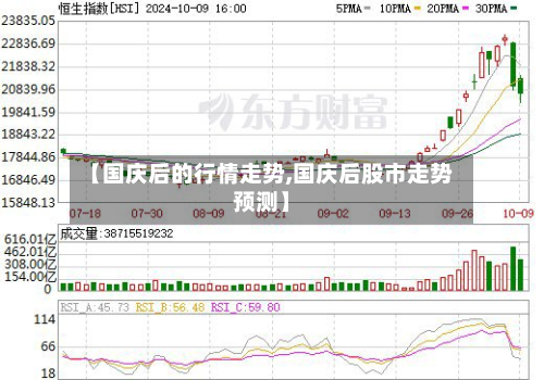 【国庆后的行情走势,国庆后股市走势预测】-第2张图片