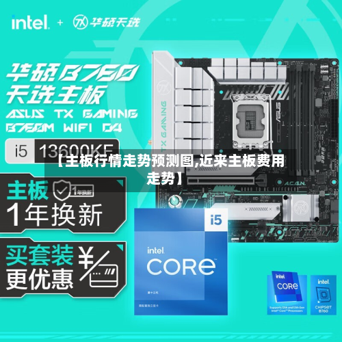 【主板行情走势预测图,近来主板费用走势】-第2张图片
